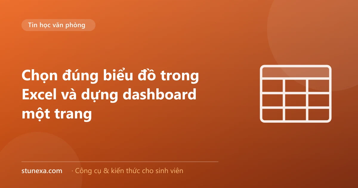 Chọn đúng biểu đồ trong Excel và dựng dashboard một trang