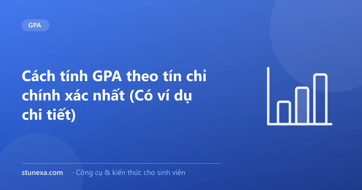 Cách tính GPA theo tín chỉ chính xác nhất (Có ví dụ chi tiết)