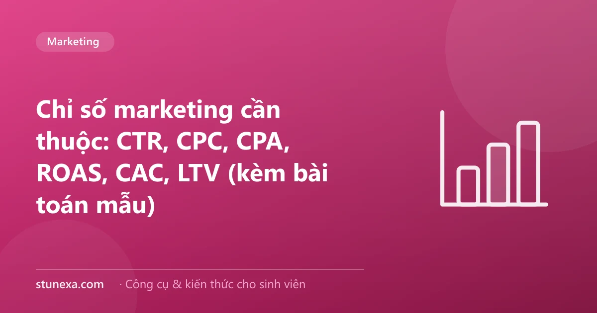 Chỉ số marketing cần thuộc: CTR, CPC, CPA, ROAS, CAC, LTV (kèm bài toán mẫu)
