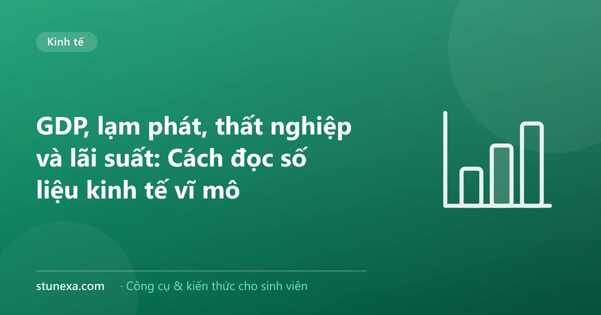 GDP, lạm phát, thất nghiệp và lãi suất: Cách đọc số liệu kinh tế vĩ mô