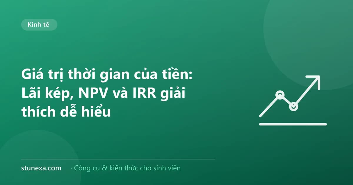 Giá trị thời gian của tiền: Lãi kép, NPV và IRR giải thích dễ hiểu