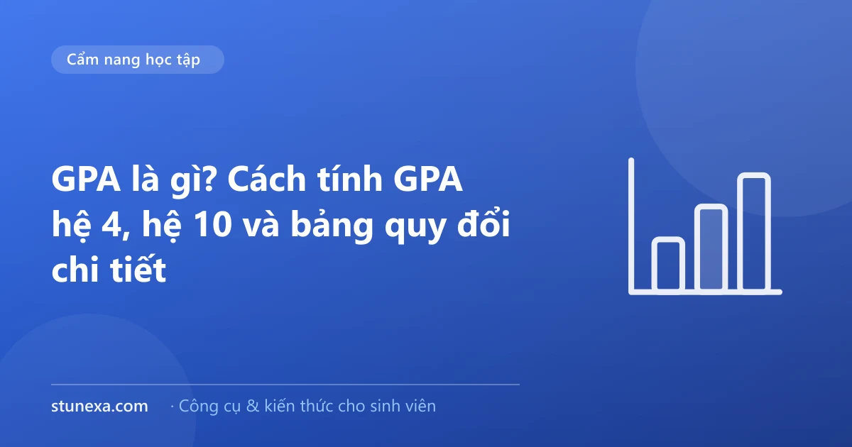 GPA là gì? Cách tính GPA hệ 4, hệ 10 và bảng quy đổi chi tiết