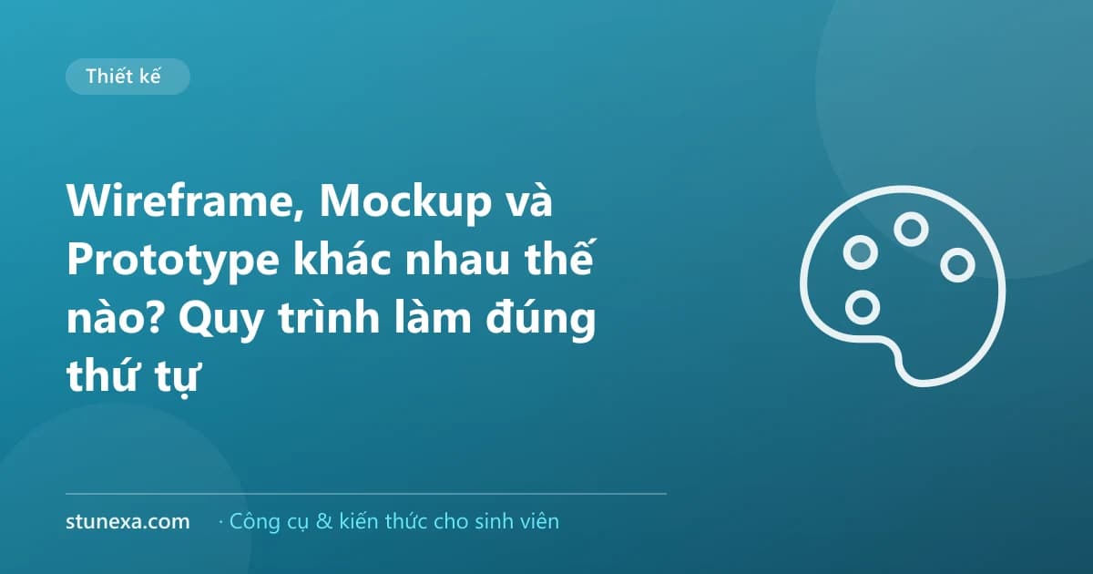 Wireframe, Mockup và Prototype khác nhau thế nào? Quy trình làm đúng thứ tự