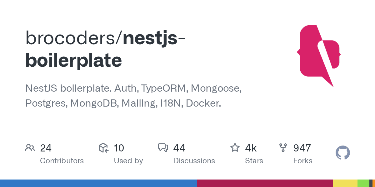NestJS Boilerplate — API chuẩn production