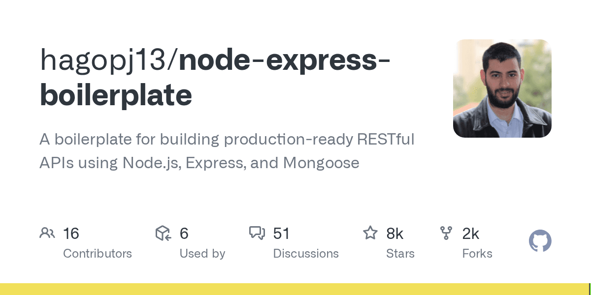 Node Express Boilerplate — REST API