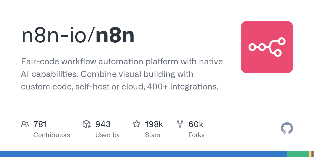 n8n — Tự động hoá quy trình (workflow automation)